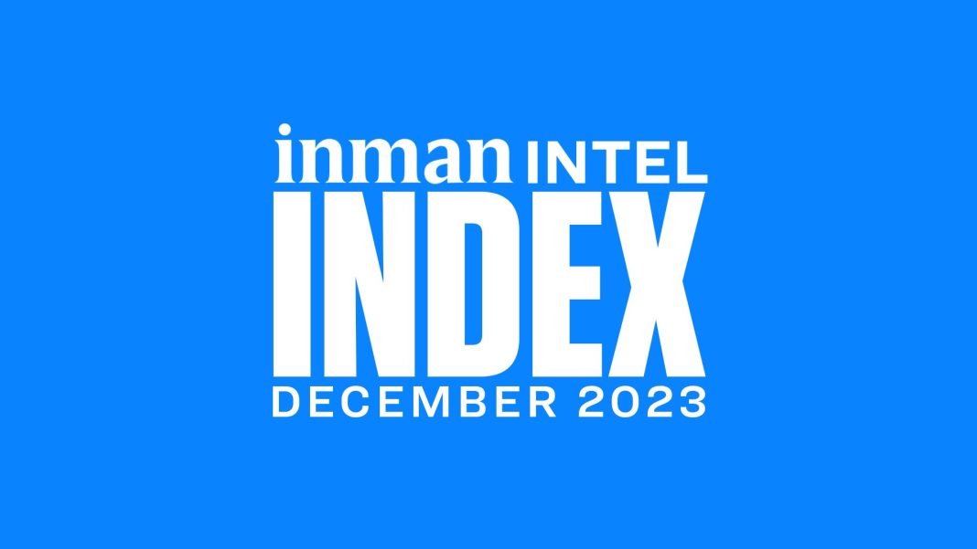how-was-your-year?-take-the-inman-intel-index-survey:-december-2023
